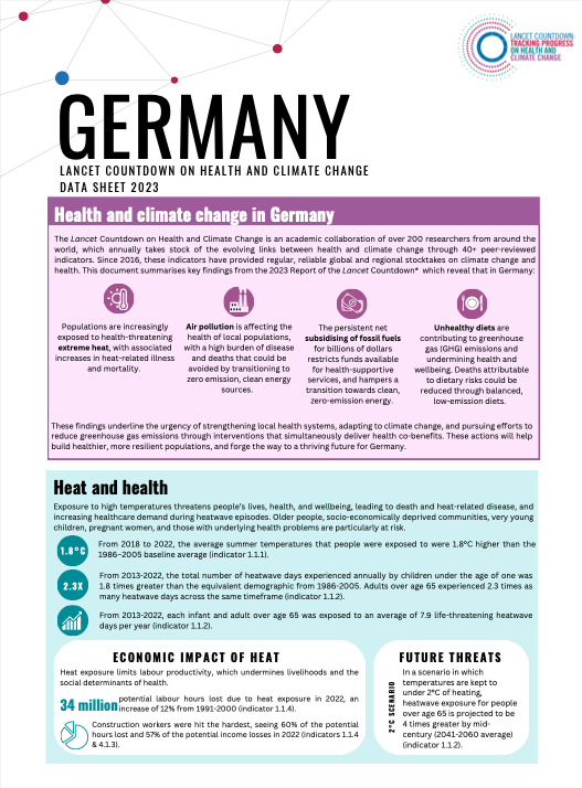 Germany Lancet Countdown On Health And Climate Change Data Sheet 2023
