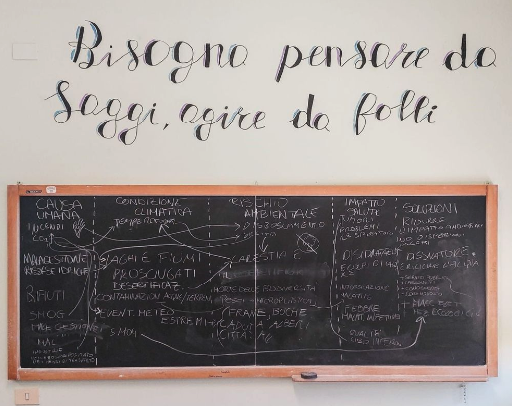 Chalk board with italian writing